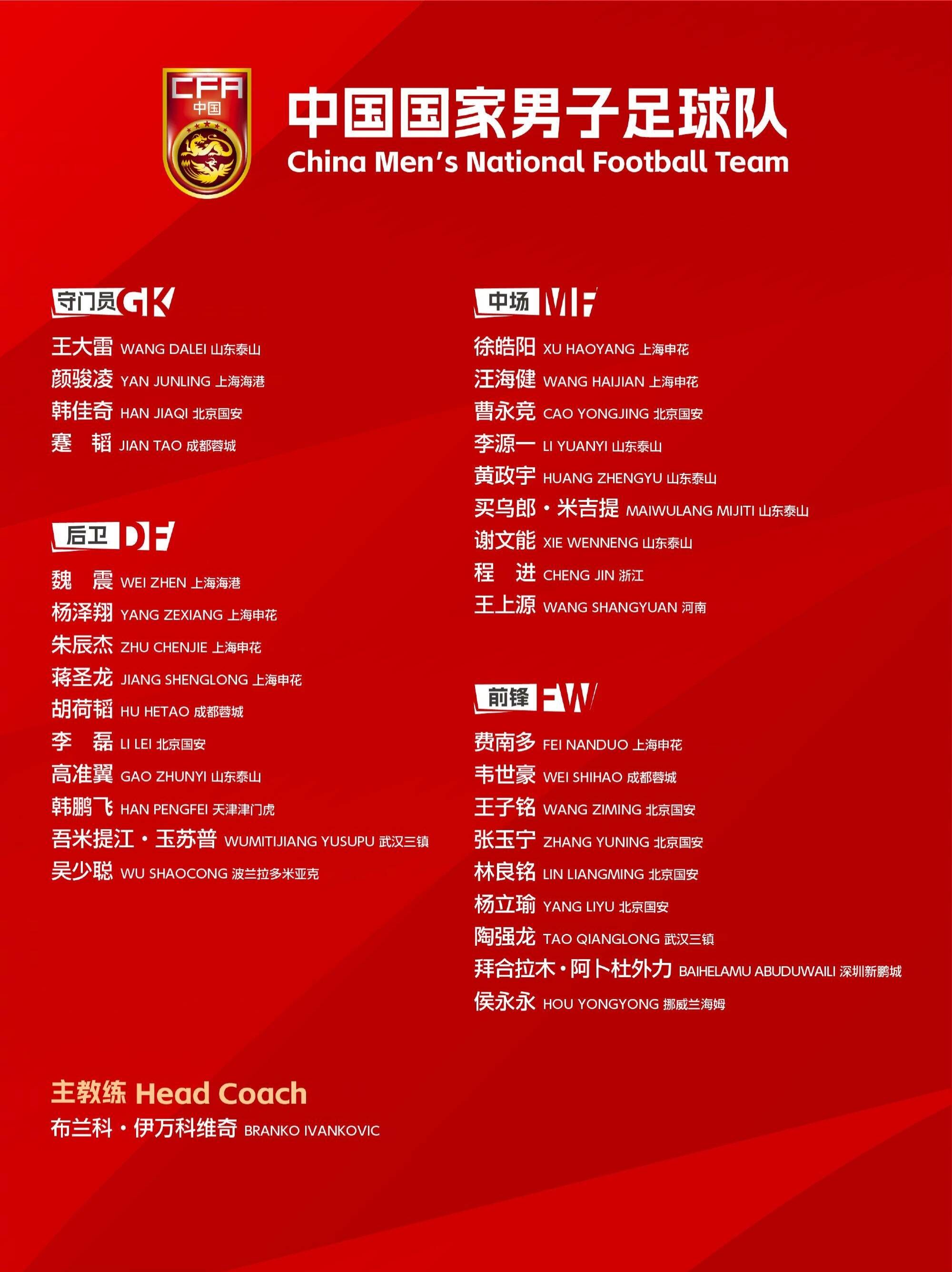 启用年轻阵容未能带来惊喜，国足年轻球员大赛经验不足暴露