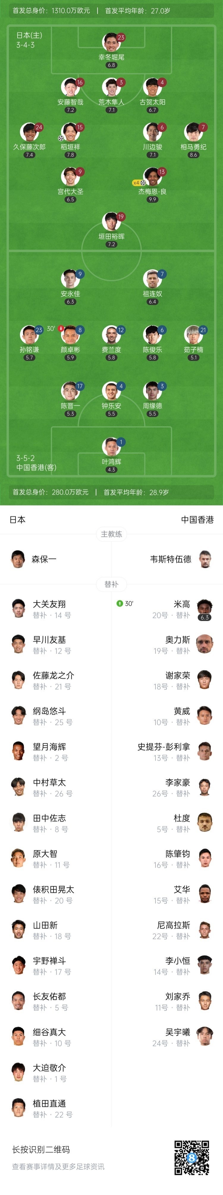 凯发体育平台-相马勇纪谈前队友塞尔吉尼奥：他身体素质很强，左脚技术出色的简单介绍