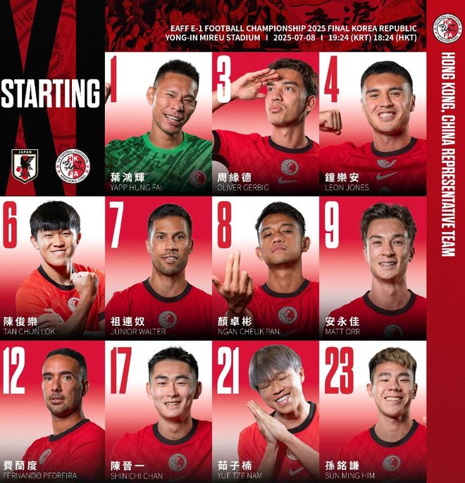 日本1-0韩国！卫冕东亚杯+3次夺冠超国足，30岁混血射手5球夺金靴
