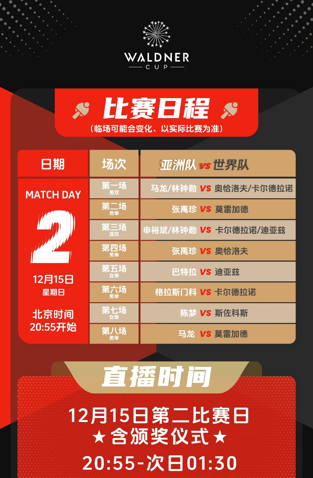 凯发体育中国官网-关于周末的中甲榜首大战，两队奖金基本都加到百万以上了的信息