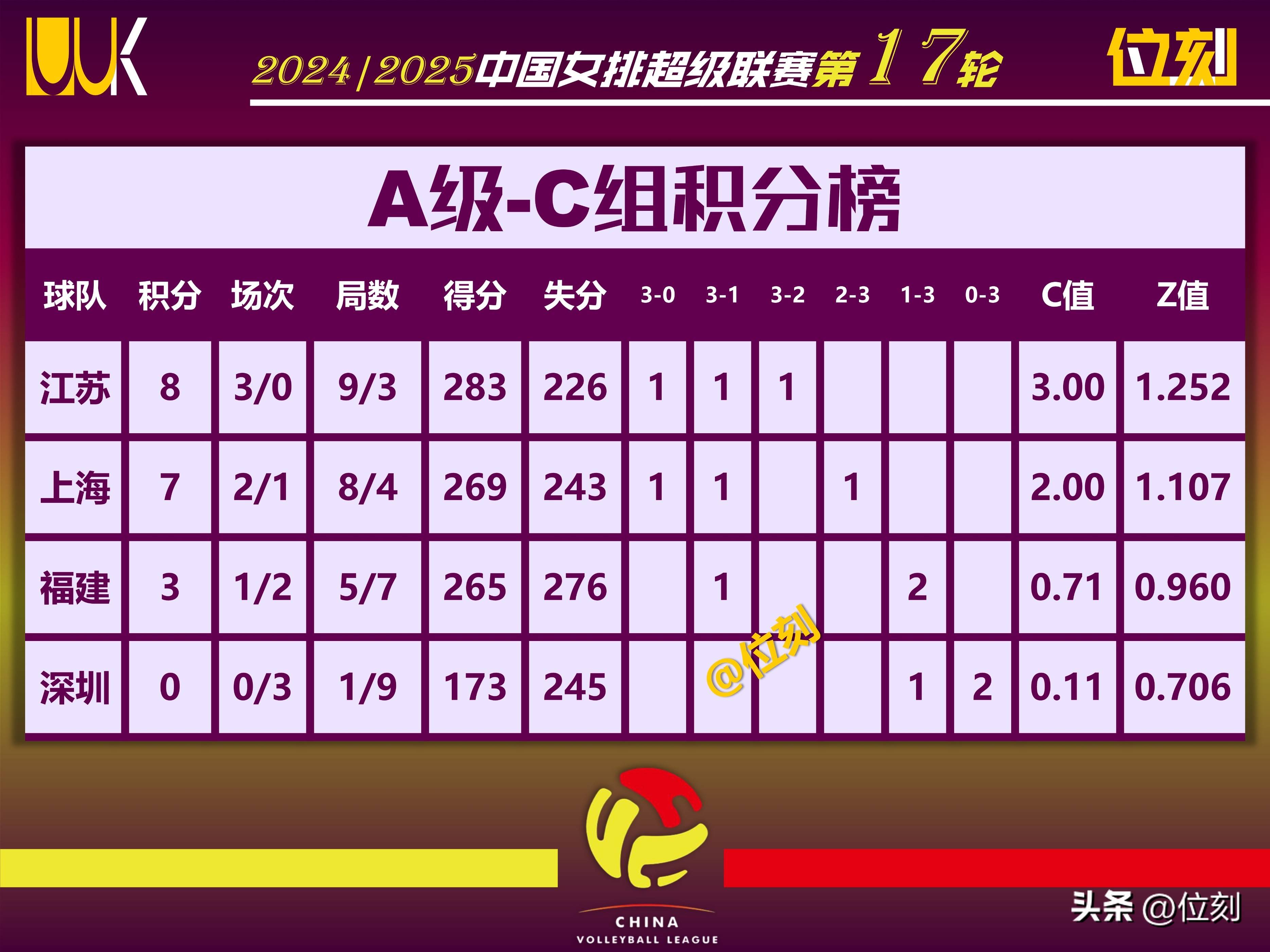 凯发体育中国官网-女排总决赛八强出炉!韩泰保级条件揭晓中国避对阵头名的简单介绍