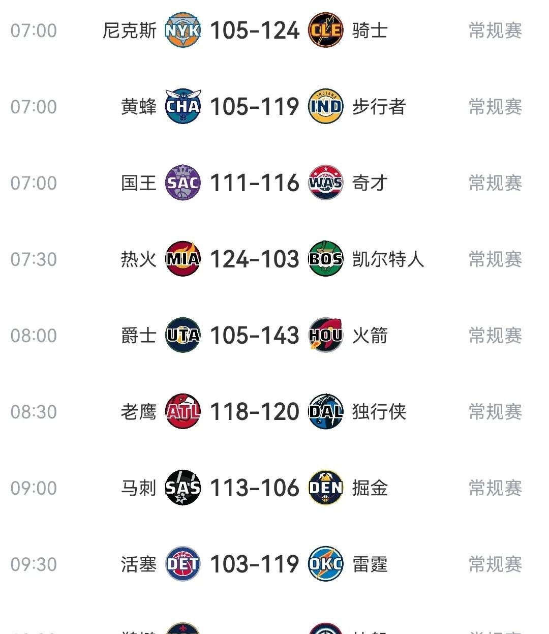 7冠王的人生赢家，历经火箭、湖人、马刺三队夺冠，经典5.9秒绝杀的简单介绍