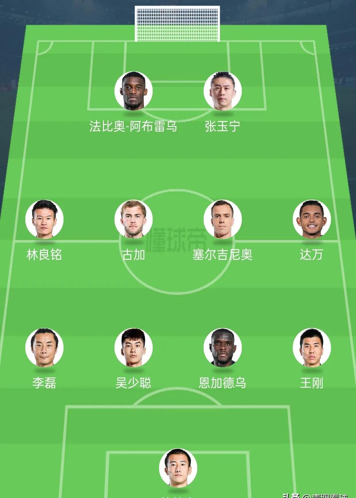 凯发体育登录入口-中超半程冠军北京国安：现在的排名什么都不代表