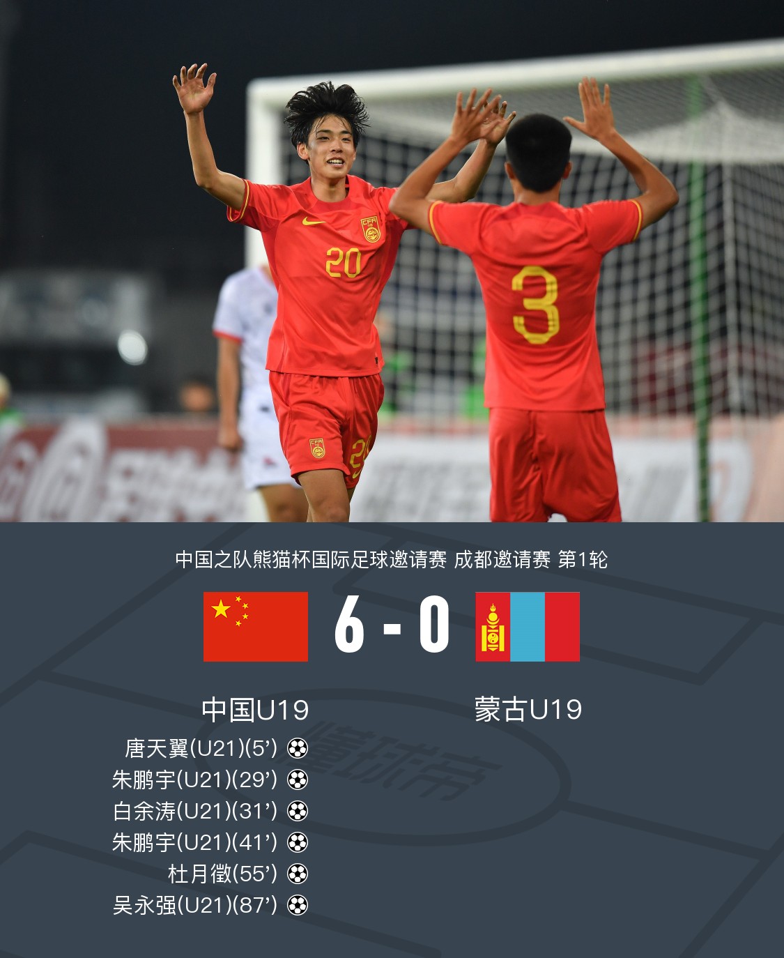 包含U19男篮世界杯6月28日打响中国队连战强敌的词条