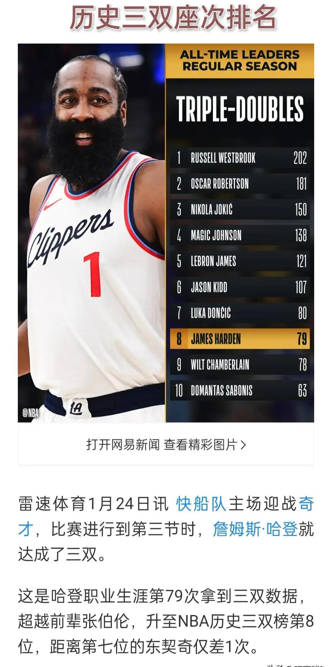 凯发体育app-世俱杯金靴赔率:哈兰德奥利塞并列第1福登第3的简单介绍