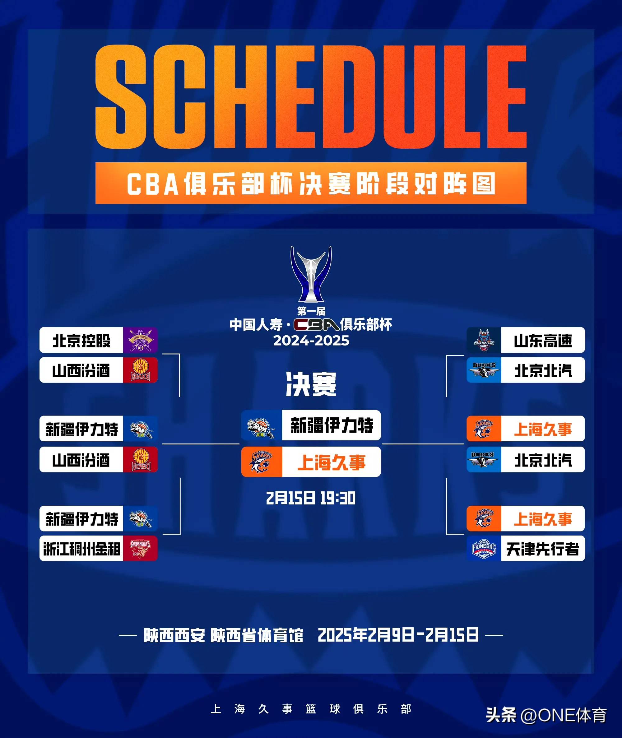 凯发体育-CBA俱乐部杯为球队提供更多球员培养经验